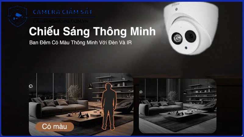 bo-15-camera-giam-sat-dahua-analog-ban-dem-co-mau-gan-mic-2