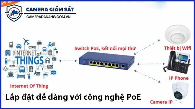 bo-15-camera-giam-sat-ip-poe-kbvision-2mp-dem-co-mau-2