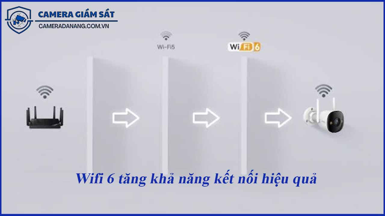 camera-giam-sat-imou-ngoai-troi-5mp-ipc-s3ep-5m0we-2