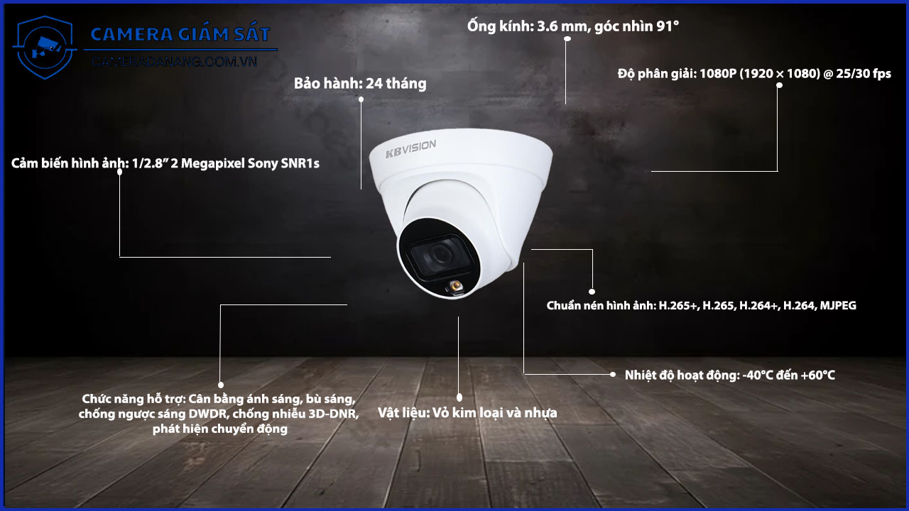 cấu hình camera trong nhà