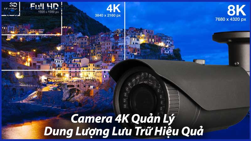 Camera-Full-HD-vs-4K-Có-Nên-Nâng-Cấp-Hệ-Thống-1