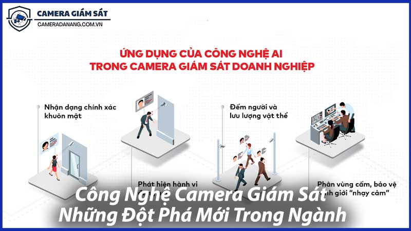 Công-Nghệ-Camera-Giám-Sát-Những-Đột-Phá-Mới-Trong-Ngành-1
