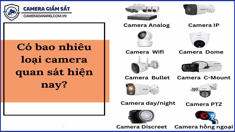 cac-loai-camera-pho-bien-va-ung-dung-tung-loai-1