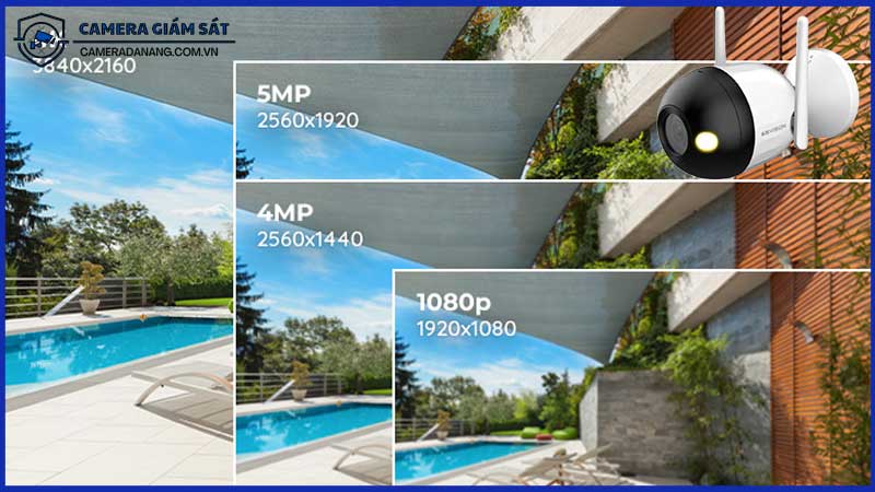 do-phan-giai-trong-camera-an-ninh-720p-1080p-2k-4k-0