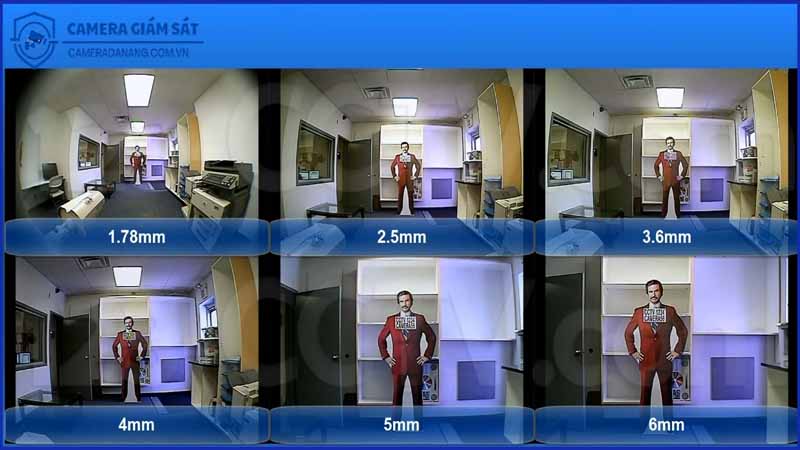 nen-su-dung-camera-goc-rong-hay-goc-hep-1