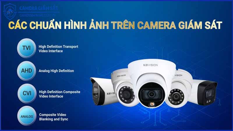 tim-hieu-cac-cong-nghe-xu-ly-hinh-anh-tren-camera-an-ninh-0