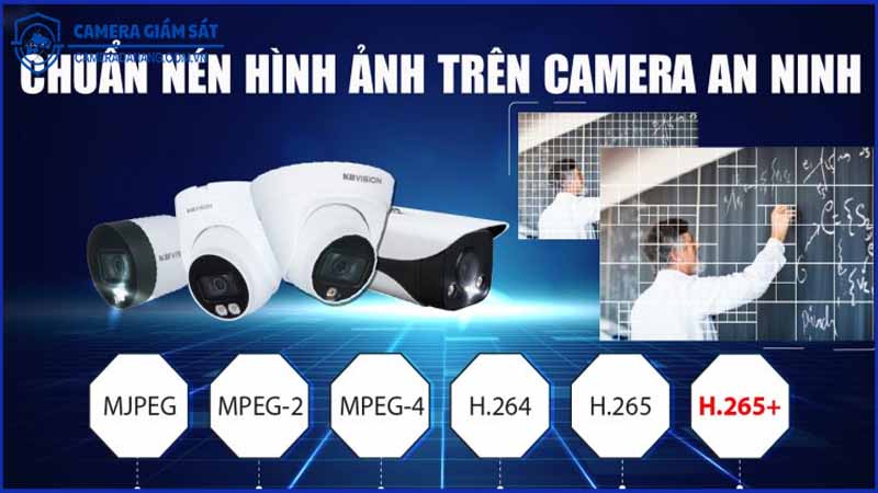 tim-hieu-cac-cong-nghe-xu-ly-hinh-anh-tren-camera-an-ninh-1