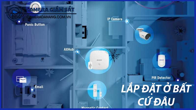 ax-hub-giải-phap-bao-dọng-the-hẹ-moi-của-hikvision-5