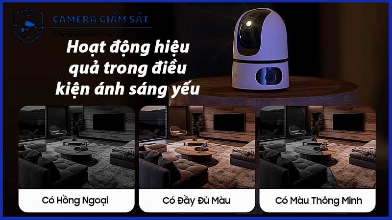 imou-ra-mat-bo-doi-camera-an-ninh-hai-ong-kinh-hien-dai-2