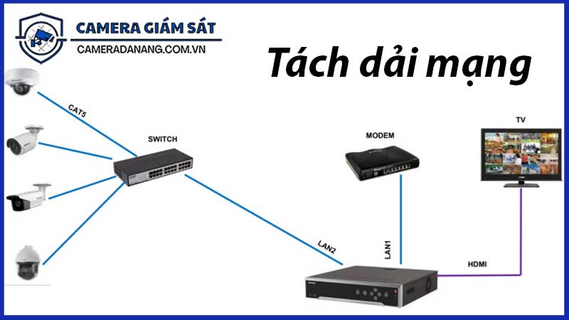 lo-hong-an-ninh-nguy-hiem-trong-camera-hikvision-4