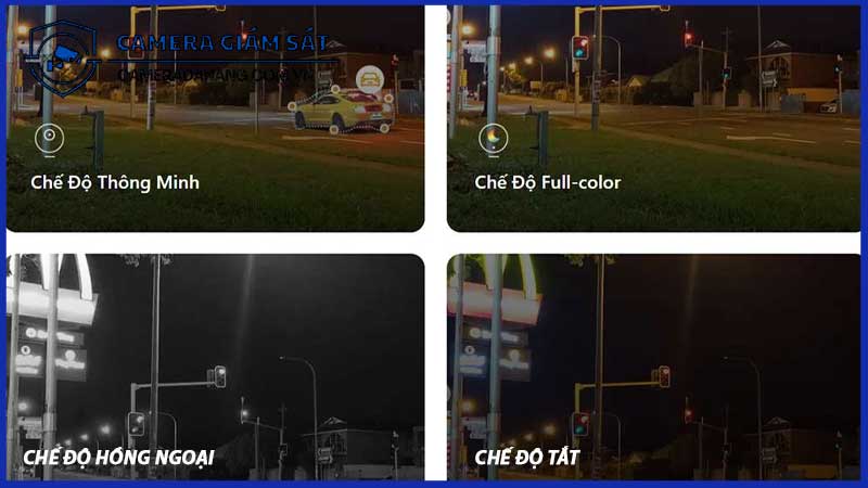loi-ich-vuot-troi-cua-camera-ong-kinh-kep-4
