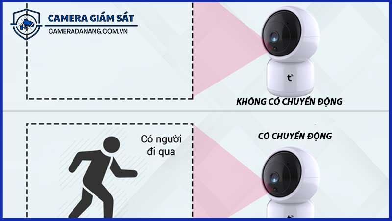 nhung-loai-camera-giam-sat-pho-bien-tren-thi-truong-hien-nay-4