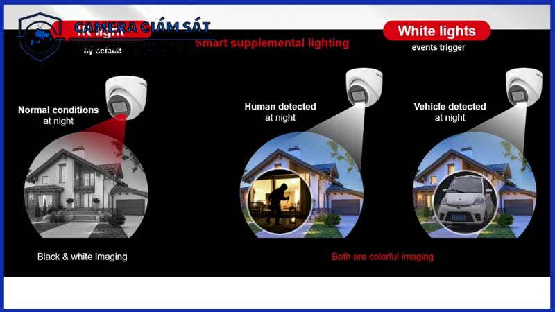 bo-70-camera-analog-hikvision-2-mp-co-am-thanh-2