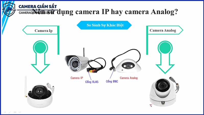 so-sanh-cctv-analog-va-cctv-ip-diem-manh-va-diem-yeu-1