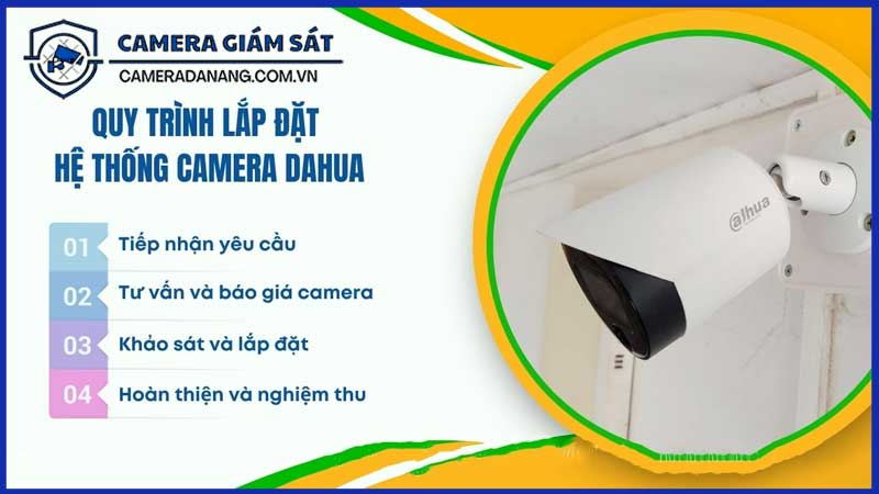 bo-90-camera-giam-sat-dahua-analog-ban-dem-co-mau-gan-mic-2