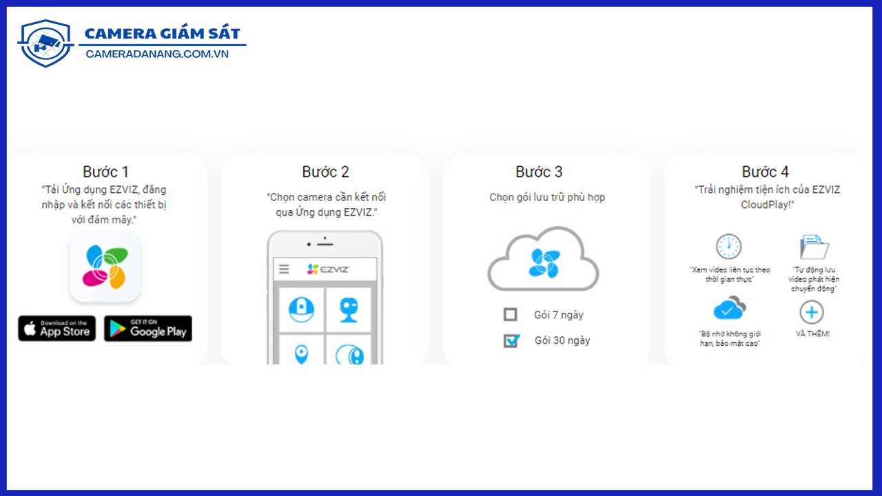 cach-ket-noi-camera-ezviz-c6n-voi-cac-thiet-bi-luu-tru-dam-may-1