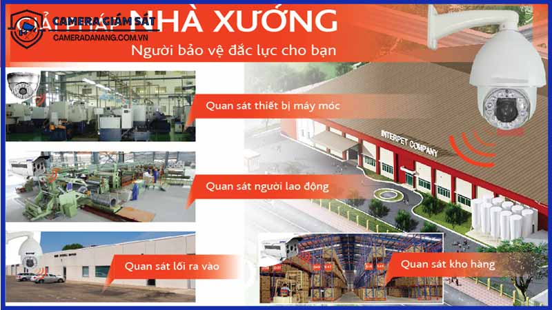 cctv-trong-viec-giam-sat-nha-may-va-co-so-san-xuat-1