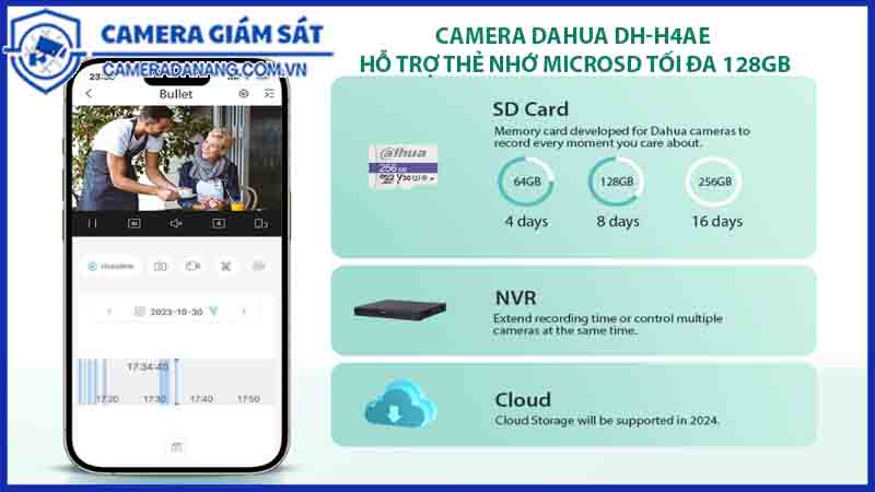 dahua-dh-h4ae-co-ho-tro-the-nho-bao-nhieu-gb-0