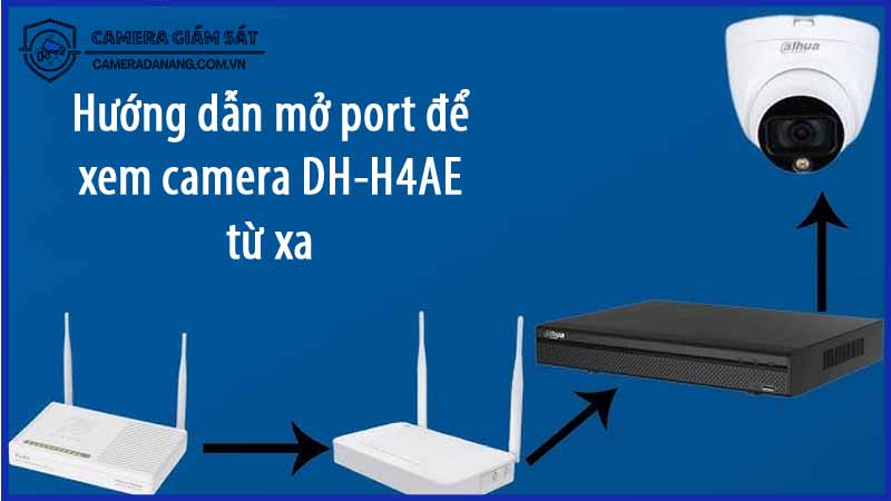 huong-dan-mo-port-de-xem-camera-dh-h4ae-tu-xa-0
