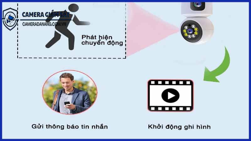 Camera Yoosee 5MP: Phát hiện và giám sát chuyển động cảnh báo an ninh