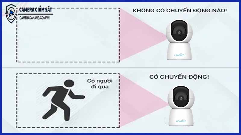 cach-thiet-lap-thong-bao-bao-dong-khi-co-chuyen-dong-trong-vung-cam