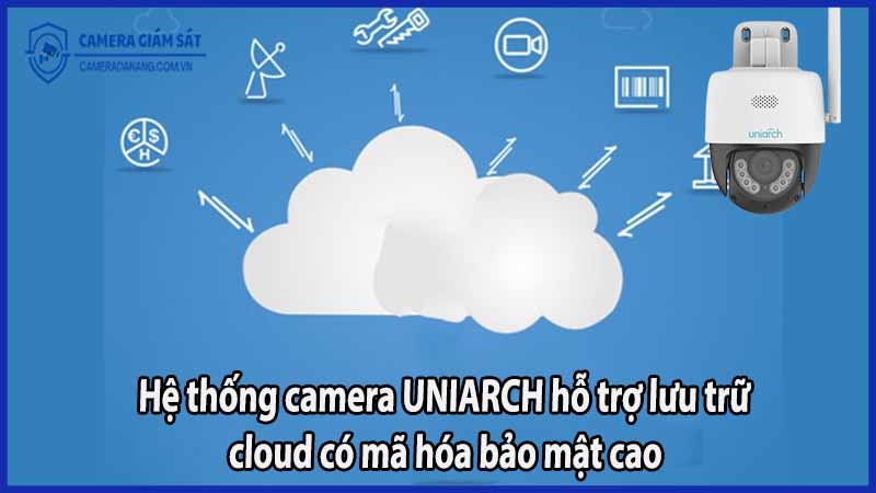 he-thong-camera-uniarch-ho-tro-luu-tru-cloud-co-ma-hoa-bao-mat-cao