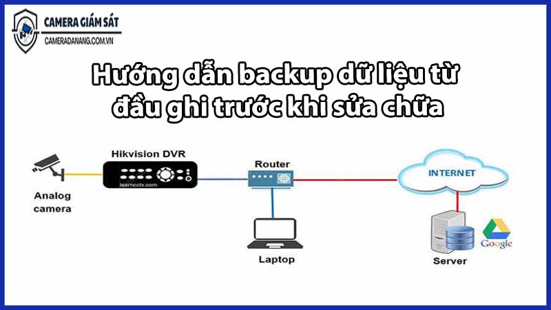 huong-dan-backup-du-lieu-tu-dau-ghi-truoc-khi-sua-chua