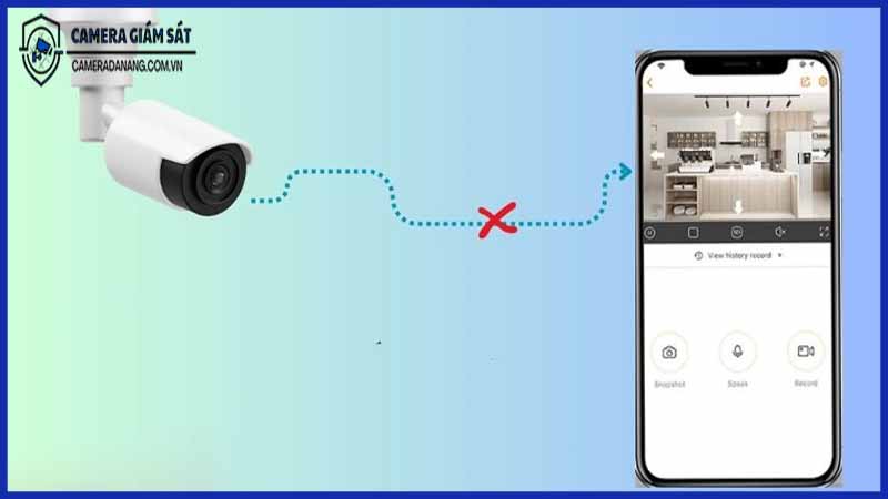 loi-camera-khong-xem-duoc-tu-xa-cach-xu-ly