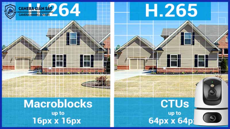 Tiết kiệm băng thông nhờ công nghệ nén video H.265+ trên Camera IPC-S2XP-6M0WED