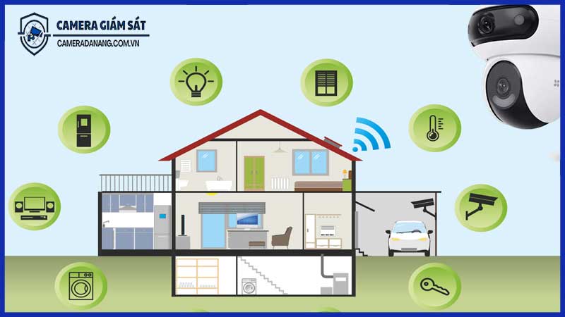 Camera Ezviz H90 có thể tương thích với các thiết bị smart home nào?