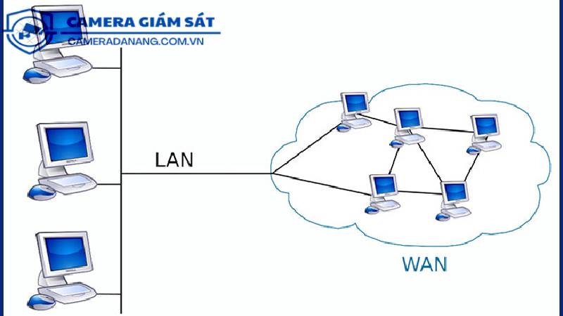 he-thong-mang-lan-bi-rot-ket-noi-lien-tuc-xu-ly-the-nao-5