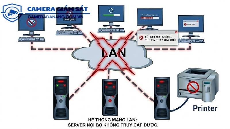 mang-lan-khong-truy-cap-duoc-server-noi-bo-vi-sao-3