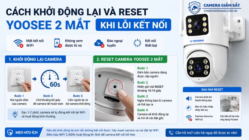 cach-khoi-dong-lai-va-reset-yoosee-2-mat-khi-loi-ket-noi-nhanh-chong-va-hieu-qua