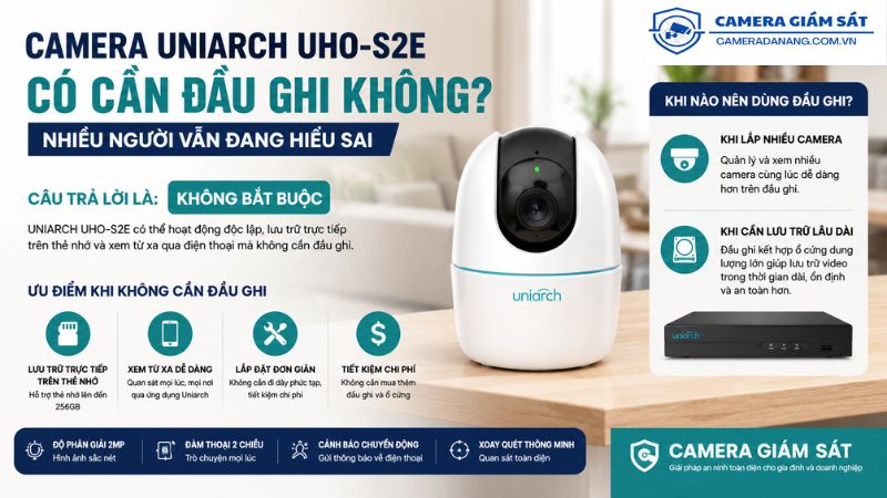 camera-uniarch-uho-s2e-co-can-dau-ghi-khong-nhieu-nguoi-van-dang-hieu-sai